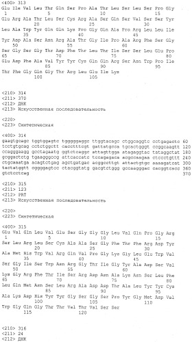 Антитела человека к cd20 человека и способ их использования (патент 2486205)