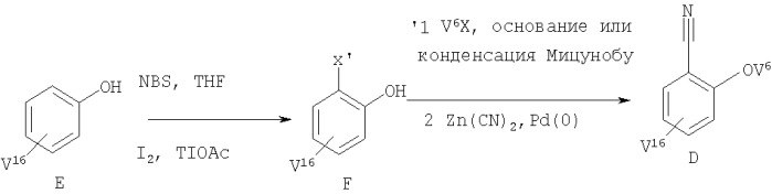 Цис-имидазолины в качестве ингибиторов mdm2 (патент 2354649)