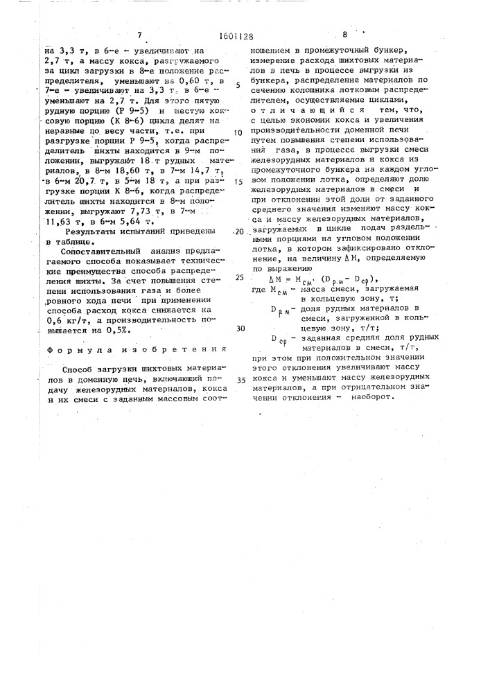 Способ загрузки шихтовых материалов в доменную печь (патент 1601128)