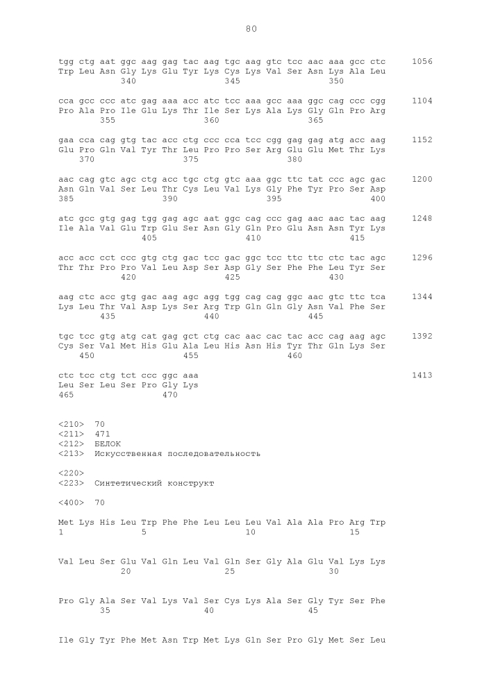 Новое антитело против dr5 (патент 2644678)