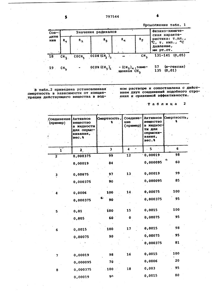 Способ борьбы с вредными насекомыми (патент 797544)