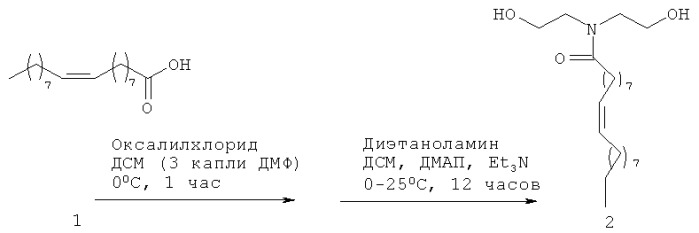 Биоразрушаемые катионные полимеры (патент 2451525)