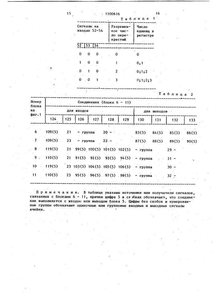 Ячейка однородной трассирующей сети (патент 1100616)