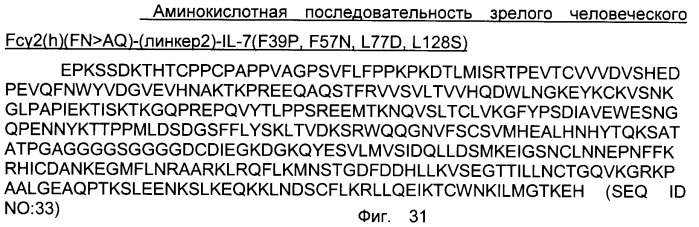 Варианты il-7 со сниженной иммуногенностью (патент 2437893)