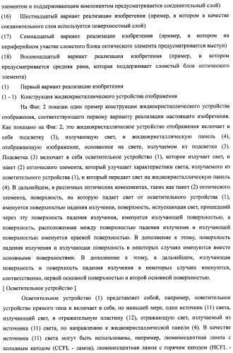 Слоистый блок оптического элемента и способ его изготовления, подсветка и жидкокристаллическое устройство отображения (патент 2421658)
