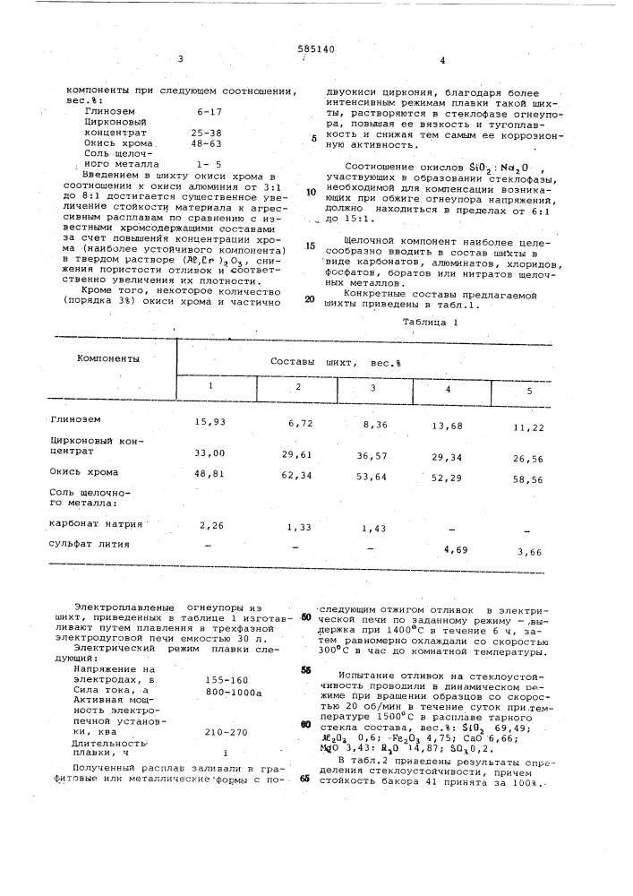 Шихта для изготовления электроплавленных огнеупоров (патент 585140)