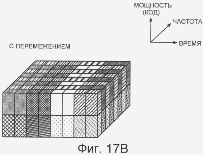Устройство и способ передачи сигнала по каналу нисходящей связи (патент 2405258)