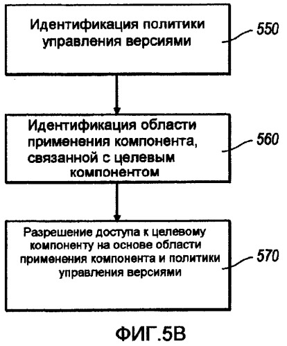 Поддержка управления версиями в языках и инструментальных средствах объектно-ориентированного программирования (патент 2377648)