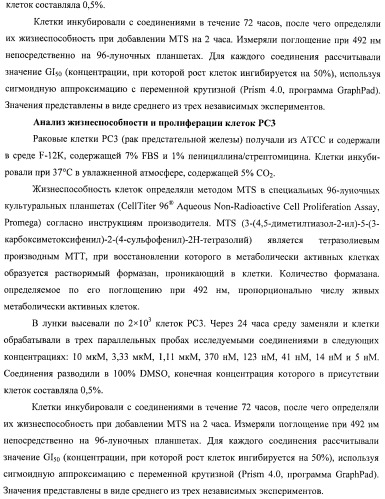 Новые ингибиторы цистеиновых протеаз и их терапевтическое применение (патент 2424234)
