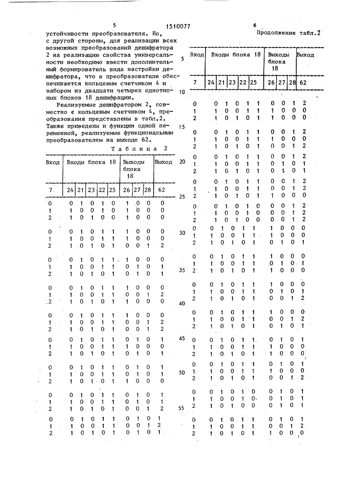 Функциональный преобразователь (патент 1510077)