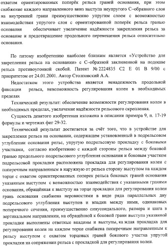 Рельсовое скрепление (варианты), устройство для закрепления рельса на основании (варианты) и верхнее строение железнодорожного пути (варианты) (патент 2318944)