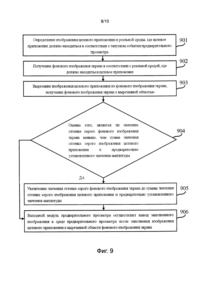 Способ и устройство обработки изображения (патент 2607242)