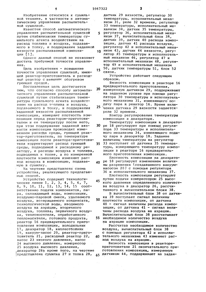 Способ автоматического управления распылительной сушилкой (патент 1067322)