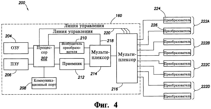 Способ определения приближающегося отказа преобразователей, система определения приближающегося отказа преобразователей (варианты) и машиночитаемый носитель информации (патент 2443010)
