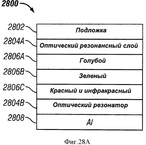 Многопереходные фотогальванические элементы (патент 2485626)