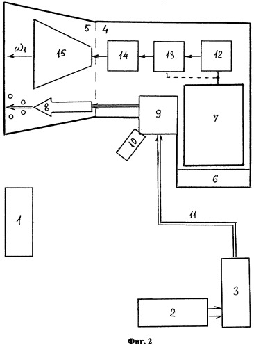 Способ спрей-акустического крашения металла (патент 2381839)