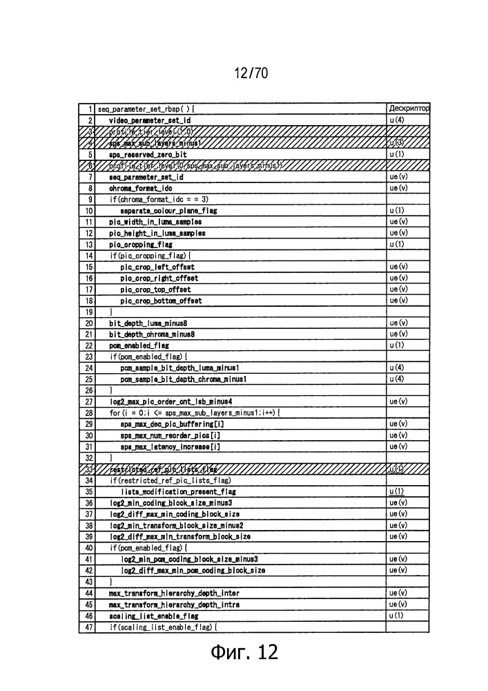 Устройство обработки изображения и способ (патент 2651201)