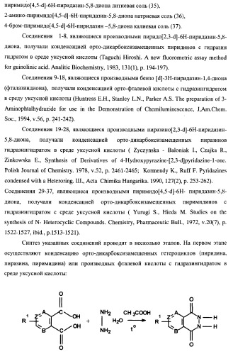 Циклические биоизостеры производных пуриновой системы и их применение в терапии (патент 2374248)