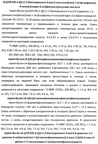 Новые производные 2-азетидинона в качестве ингибиторов всасывания холестерина для лечения гиперлипидемических состояний (патент 2409572)