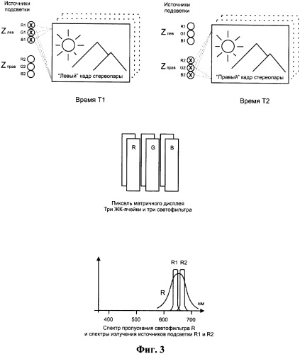 Система формирования стереоизображения (патент 2326507)