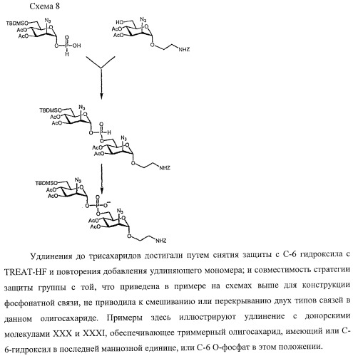 Иммуногены для вакцин против менингита а (патент 2412944)