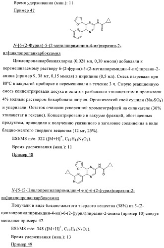 Производные пиразина, полезные в качестве антагонистов аденозинового рецептора (патент 2417994)