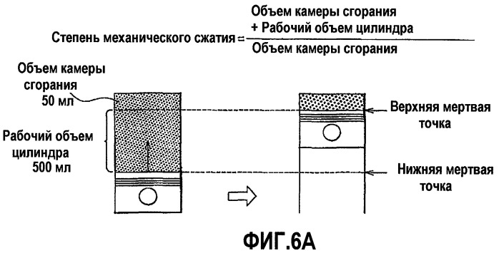 Двигатель внутреннего сгорания с искровым зажиганием (варианты) и способ управления таким двигателем (варианты) (патент 2434153)