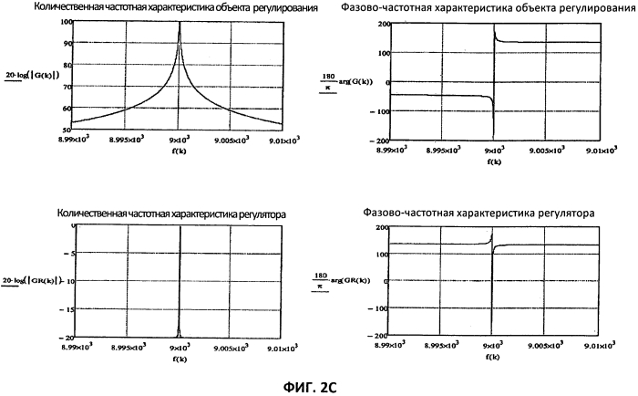 Регулирующий модуль и устройство для возврата в исходное состояние осциллятора, возбуждаемого гармоническим колебанием, а также датчик мгновенной угловой скорости (патент 2565516)