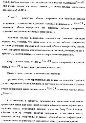 Способ и терминал для передачи обратной связью информации о состоянии канала (патент 2510135)