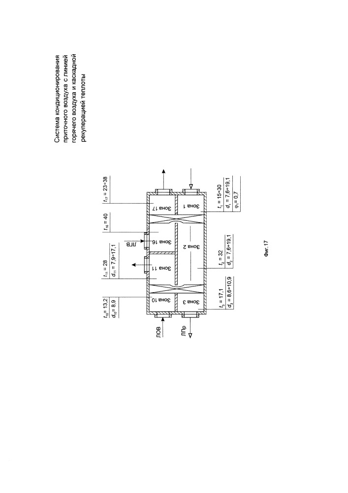 Система кондиционирования приточного воздуха с линией горячего воздуха и каскадной рекуперацией теплоты (патент 2656589)