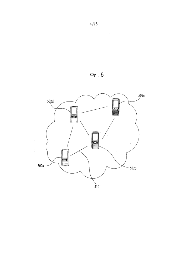 Способ и устройство для формирования одноранговой группы в системе прямой связи (патент 2617928)