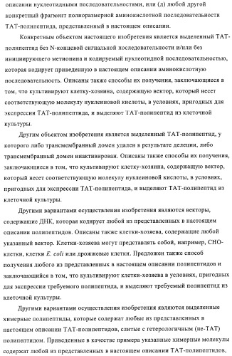 Композиции и способы диагностики и лечения опухоли (патент 2430112)