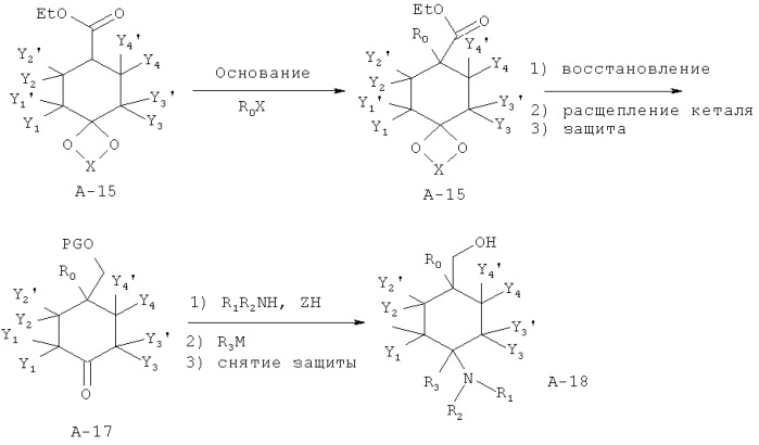 Замещенные производные 4-аминоциклогексана (патент 2532545)