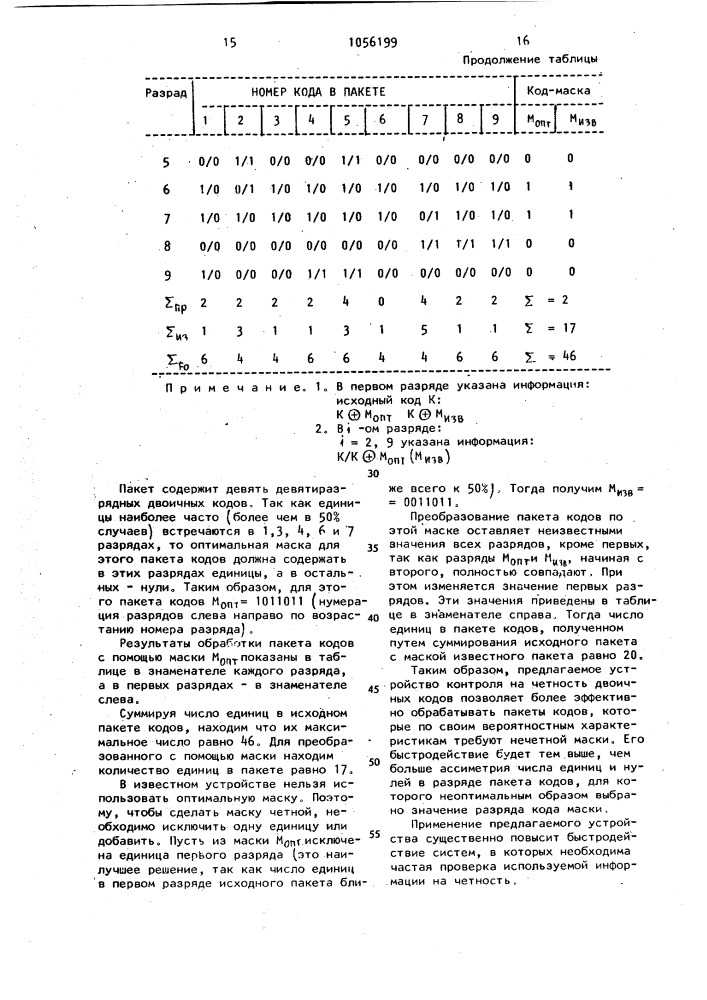 Устройство для контроля параллельного двоичного кода на четность (патент 1056199)