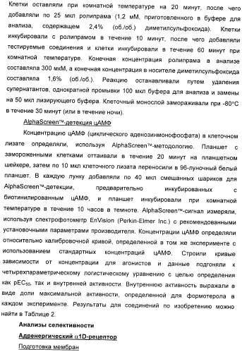 Производные 7-(2-амино-1-гидрокси-этил)-4-гидроксибензотиазол-2(3н)-она в качестве агонистов  2-адренергических рецепторов (патент 2406723)