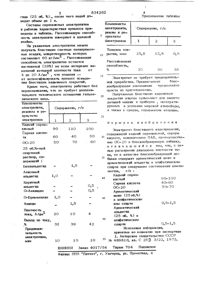 Электролит блестящего кадмирования (патент 834262)