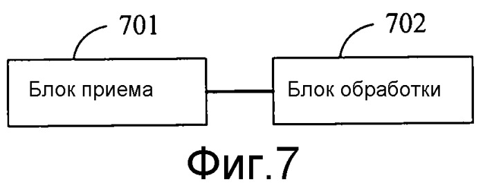 Способ и устройство для управления мощностью базовой станции (патент 2543614)