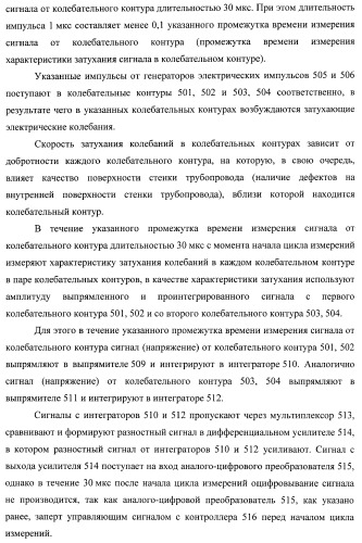 Внутритрубный дефектоскоп (варианты) и способ его применения (патент 2400738)