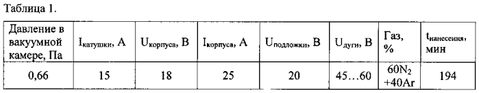 Термоэлектрический модуль (патент 2570429)