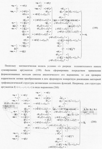 Функциональная структура условно &quot;i&quot; разряда параллельного сумматора троичной системы счисления f(+1,0,-1) в ее позиционно-знаковом формате f(+/-) (патент 2380741)