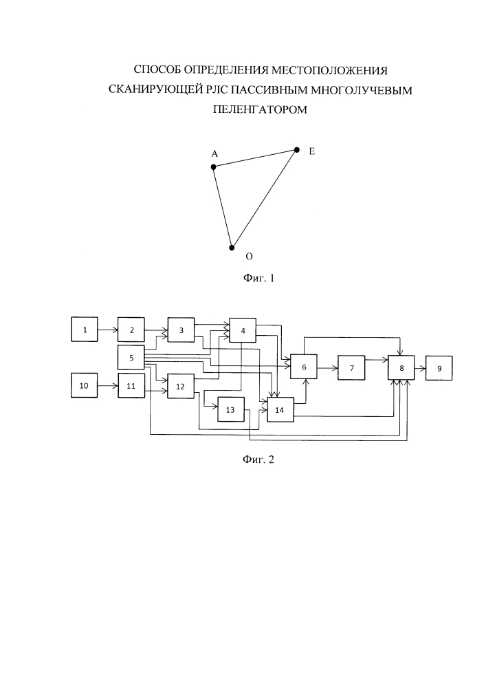 Способ определения местоположения сканирующей рлс пассивным многолучевым пеленгатором (патент 2633962)