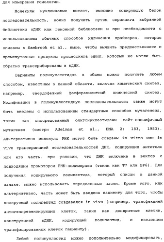 Способы лечения болезни альцгеймера с использованием антител, направленных против пептида амилоида-бета, и их композиций (патент 2353389)