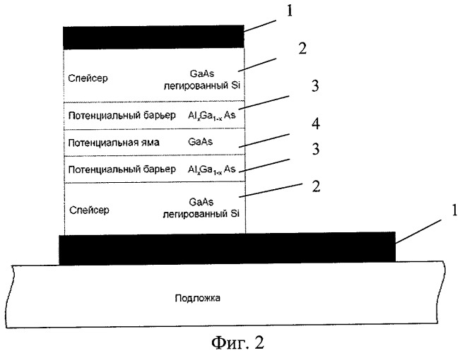 Наноэлектронный полупроводниковый смесительный диод (патент 2372693)