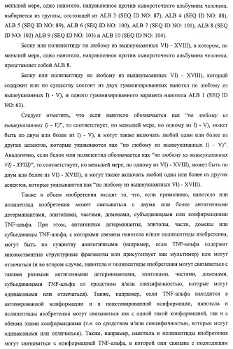 Улучшенные нанотела против фактора некроза опухоли-альфа (патент 2464276)