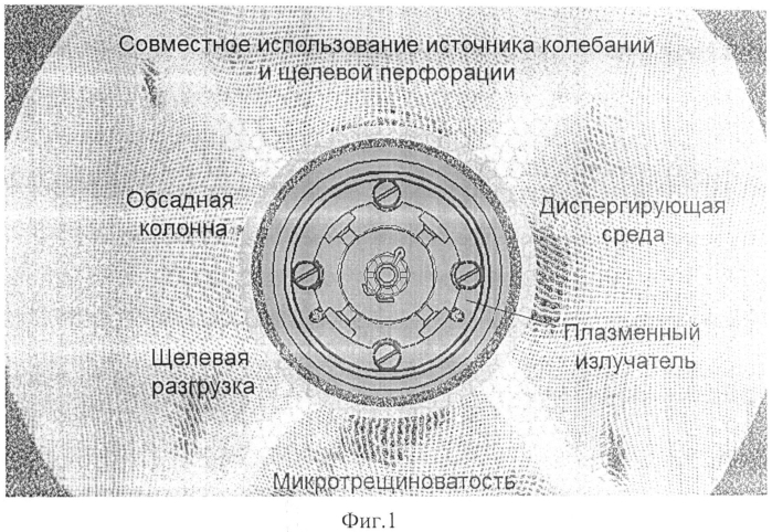 Способ добычи метана из угольных пластов (патент 2554611)