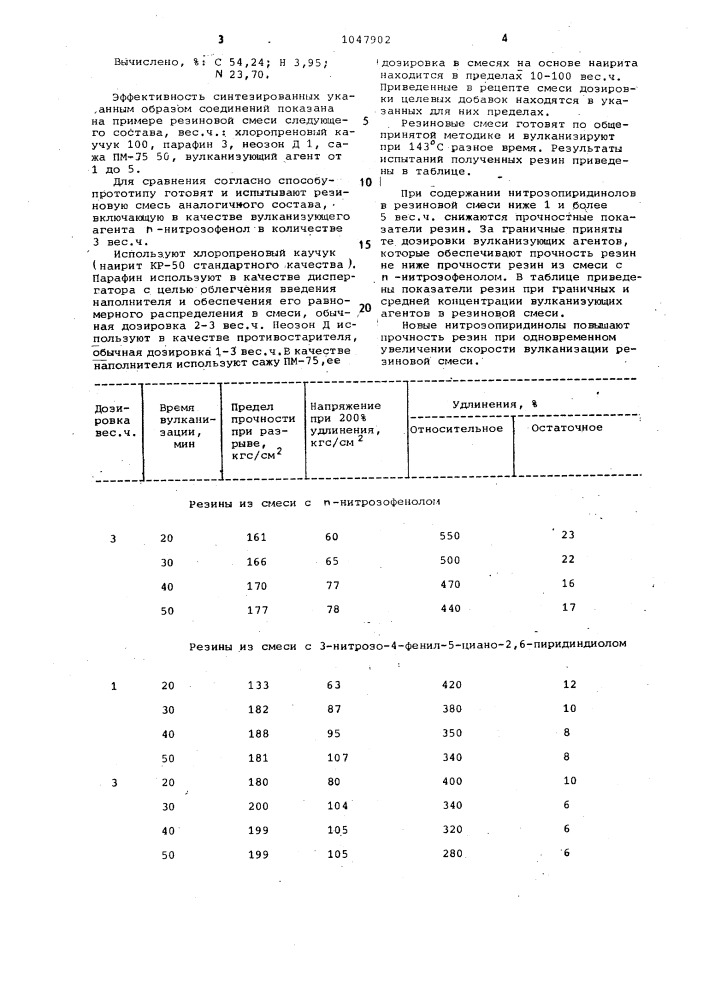 Производные нитрозопиридинолов в качестве вулканизирующих агентов хлоропренового каучука и способ их получения (патент 1047902)