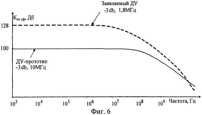 Каскодный дифференциальный усилитель (патент 2319294)