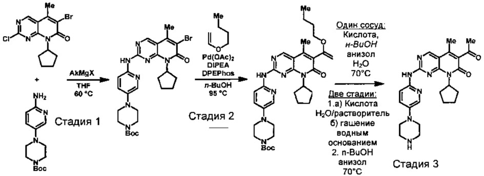 Твердые формы селективного ингибитора cdk4/6 (патент 2619944)