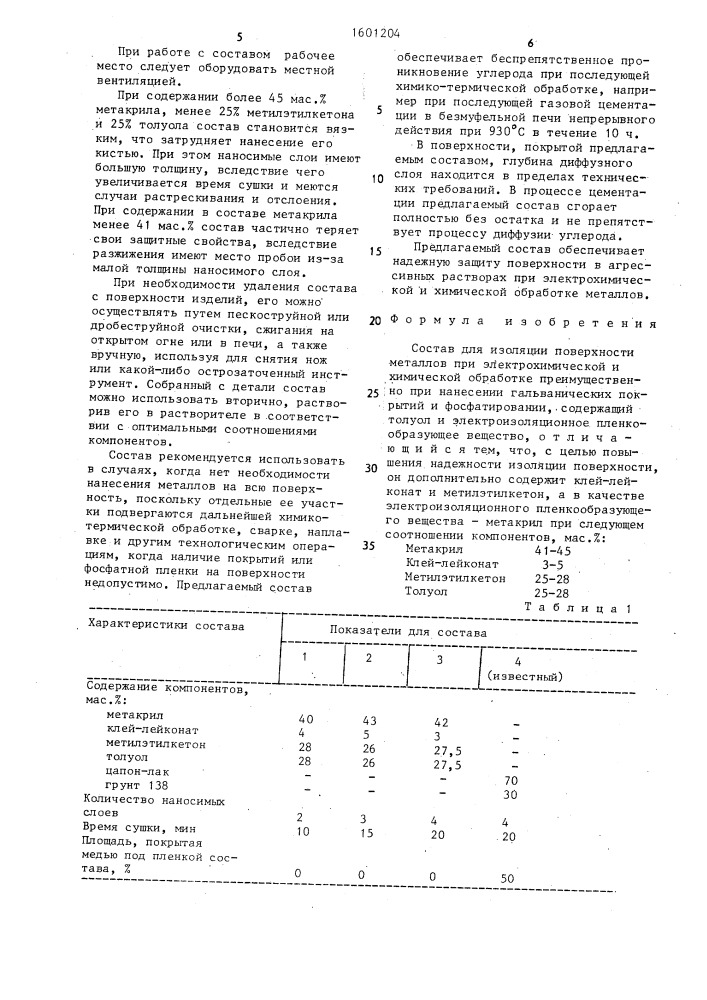 Состав для изоляции поверхности металлов при электрохимической и химической обработке (патент 1601204)