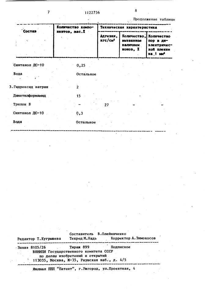 Раствор для очистки деталей из коррозионностойких сплавов (патент 1122756)